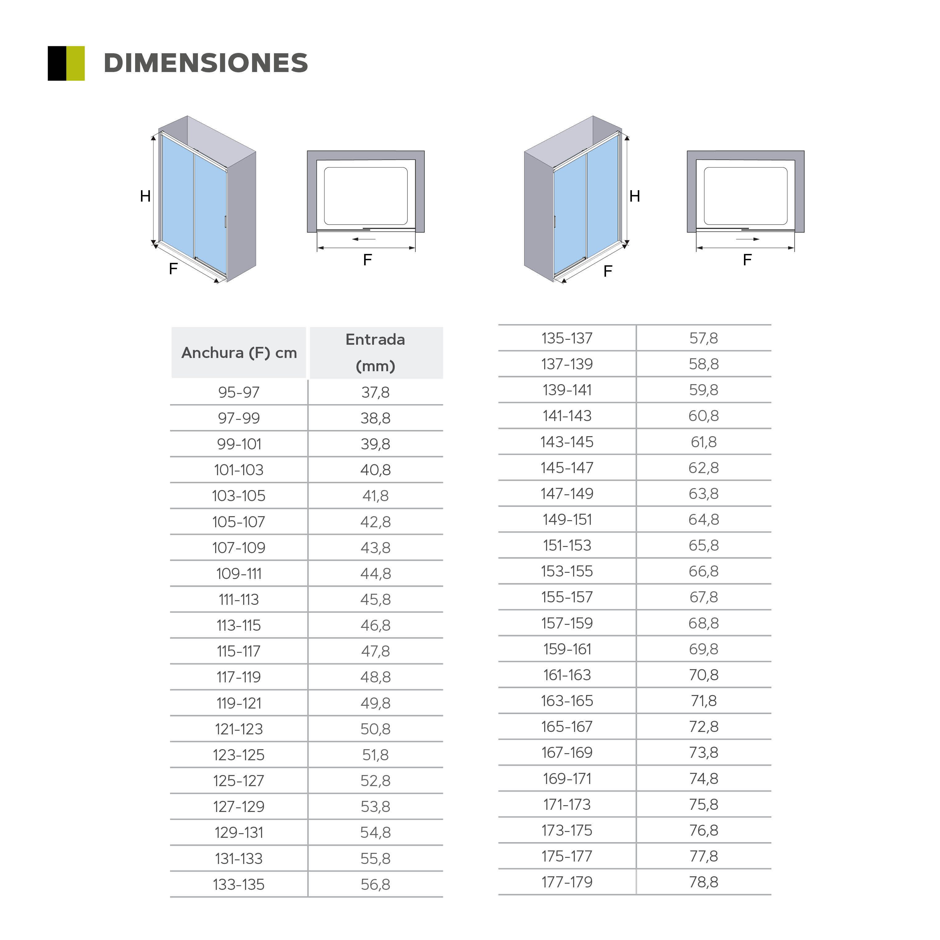 Mampara de ducha frontal corredera transparente urban i perfil negro (165-167)x200 cm
