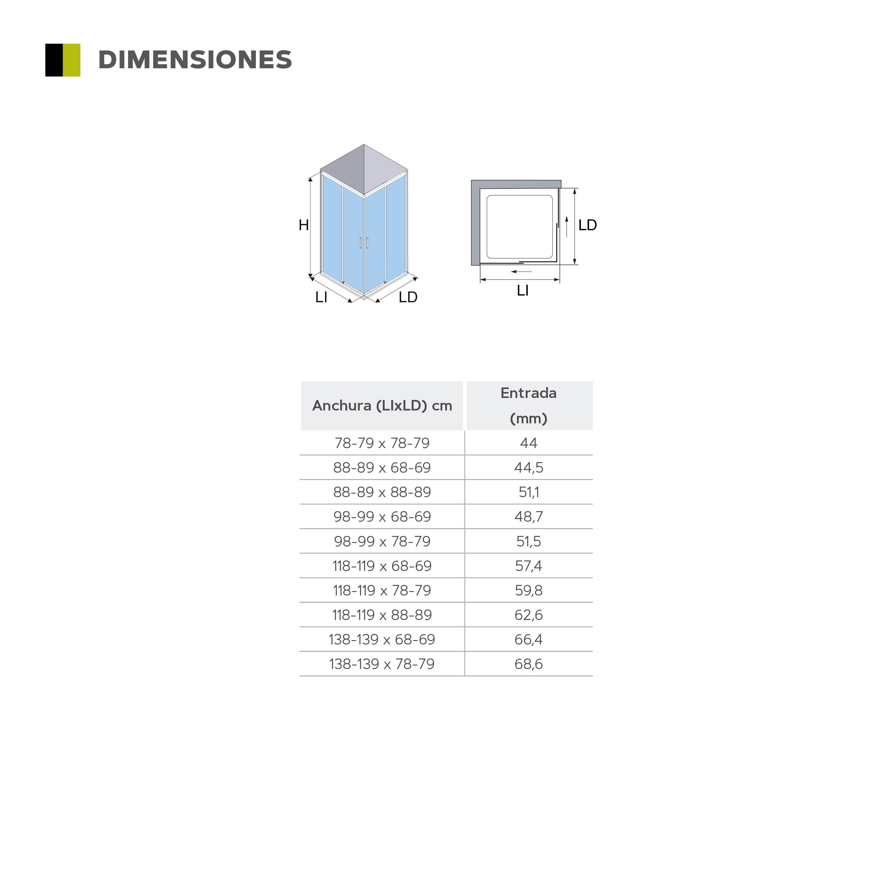 Mampara de ducha corredera transparente urban perfil negro (68-69)x(98-99)x200 cm 6 mm