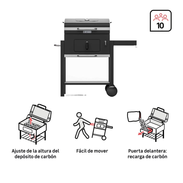 Facilidad de uso y recarga
