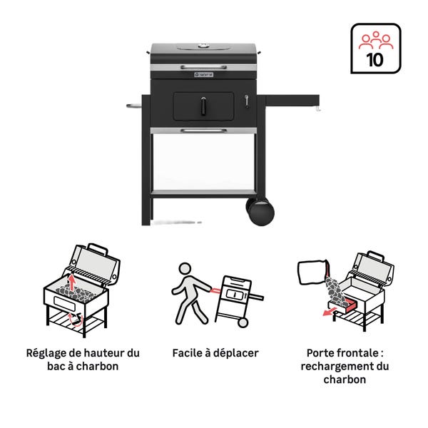 churrasco-naterial-beta-II-fácil de usar e recarregar