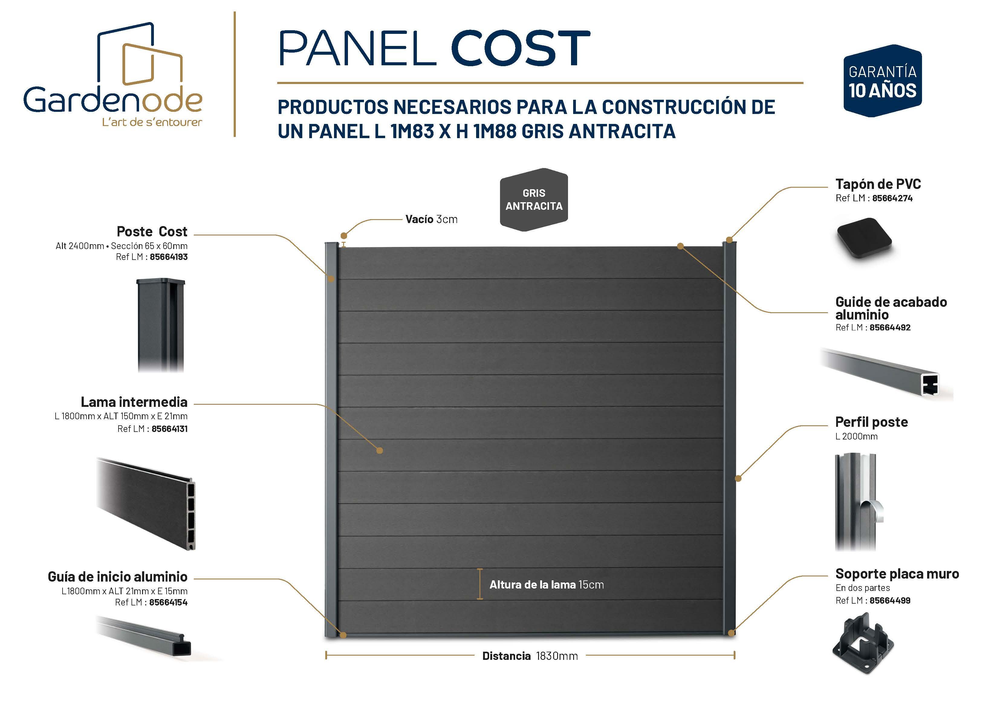 Cost - 1