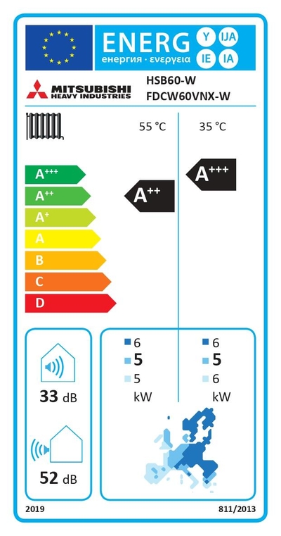 Etiqueta energética
