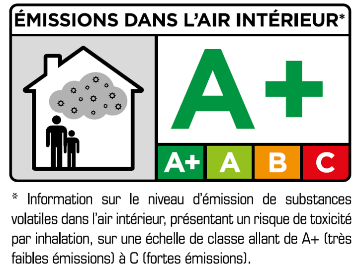 Isolant réflecteur alvéolaire ECO Triso-Super 4 ACTIS - 8
