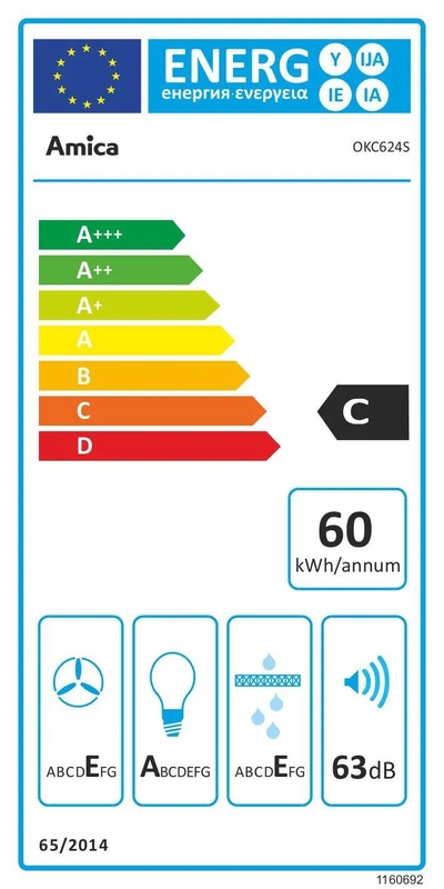 Etykieta energetyczna