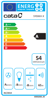 Etiqueta energética