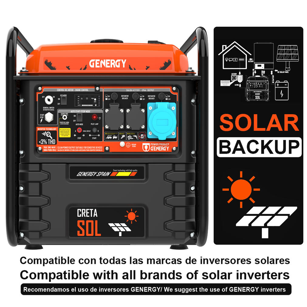 Generador Automatico Inverter Genergy Creta Sol W Apoyo Fotovoltaica Leroy Merlin