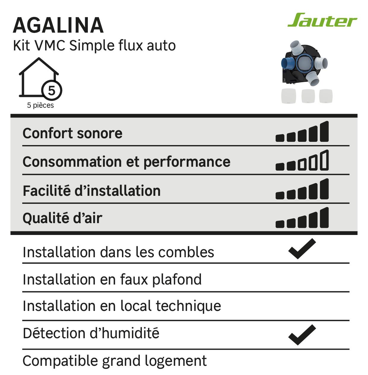 Kit VMC simple flux autoréglable à détection d'humidité SAUTER Agalina - 11