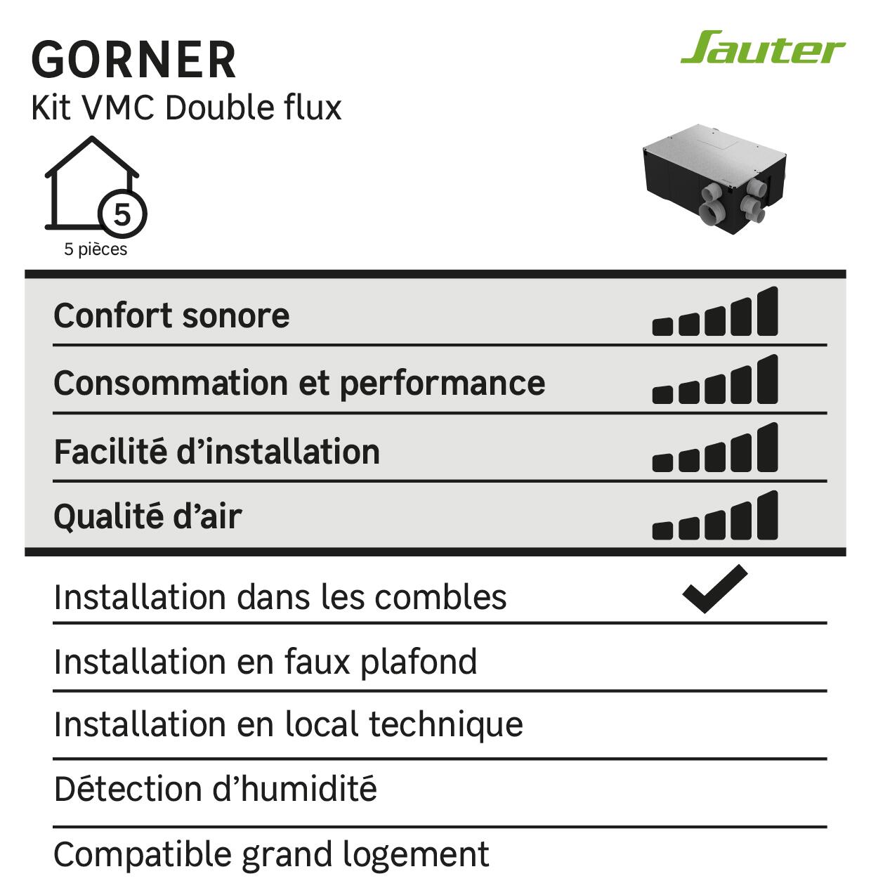Kit VMC double flux haut rendement SAUTER Gorner - 10