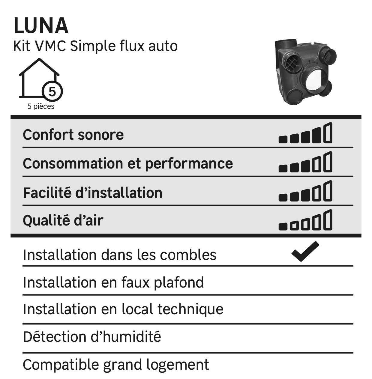 Kit VMC simple flux autoréglable S&P Luna-s 3 - 5
