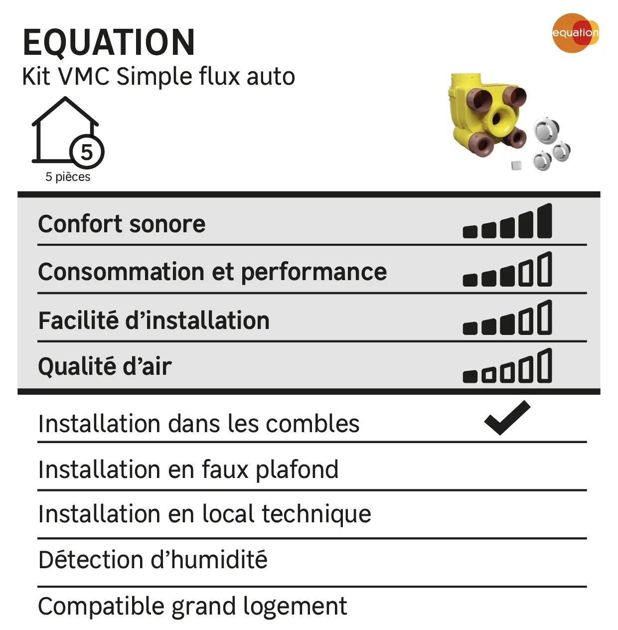 Kit VMC simple flux simple flux autoréglable EQUATION Auto 3 - 7