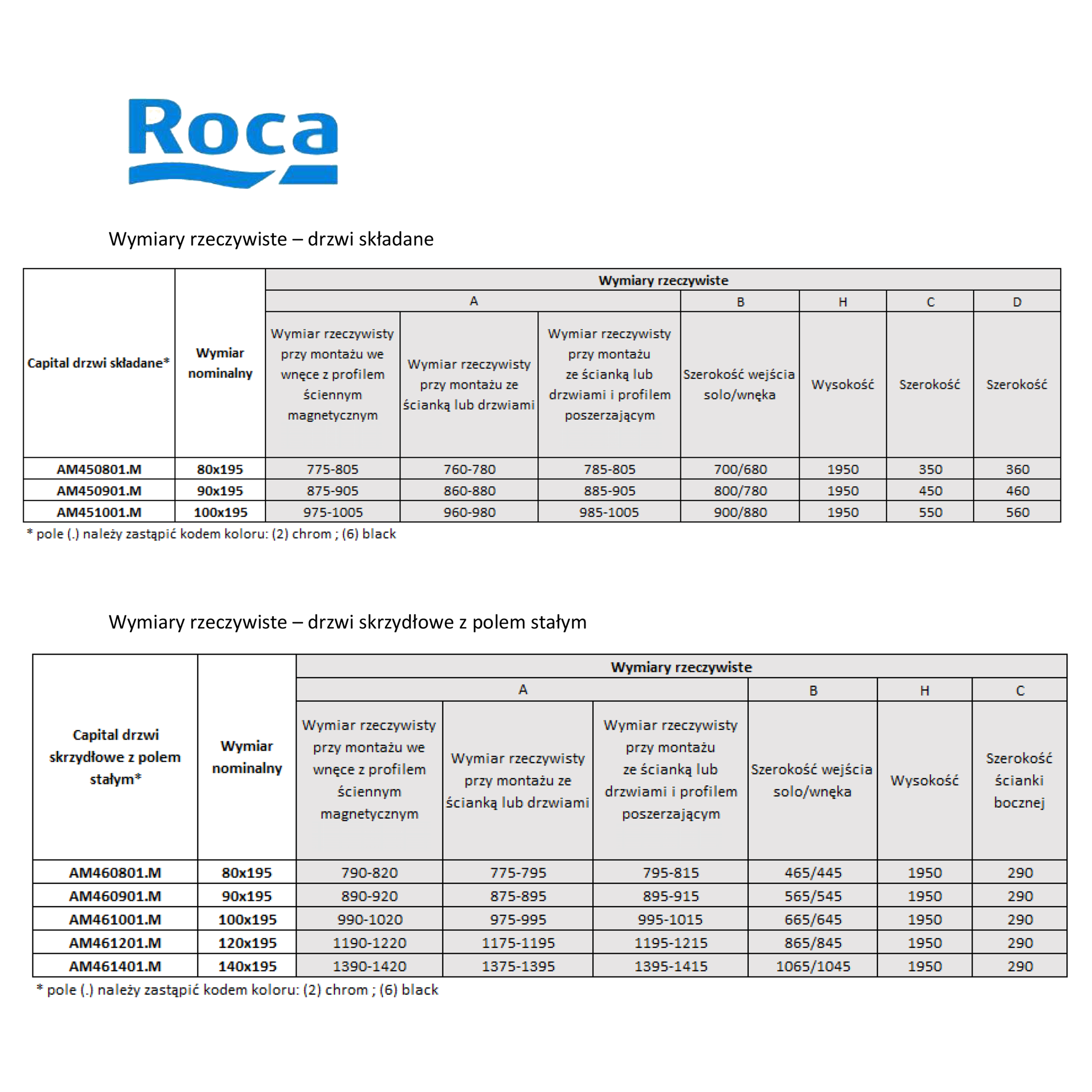 Drzwi prysznicowe składane Capital 90 X 195 Roca - 3