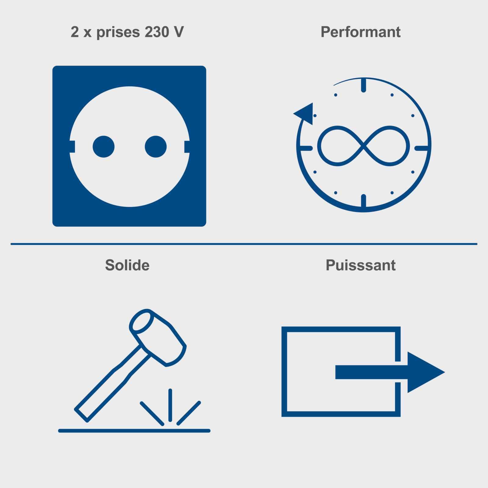 Groupe électrogène SCHEPPACH SG3200X, 2500 W - 5