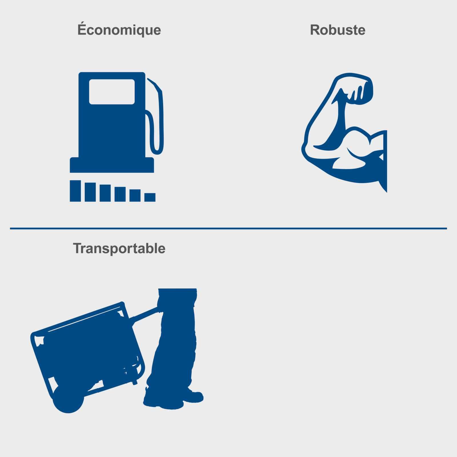 Groupe électrogène SCHEPPACH SG3200X, 2500 W - 6