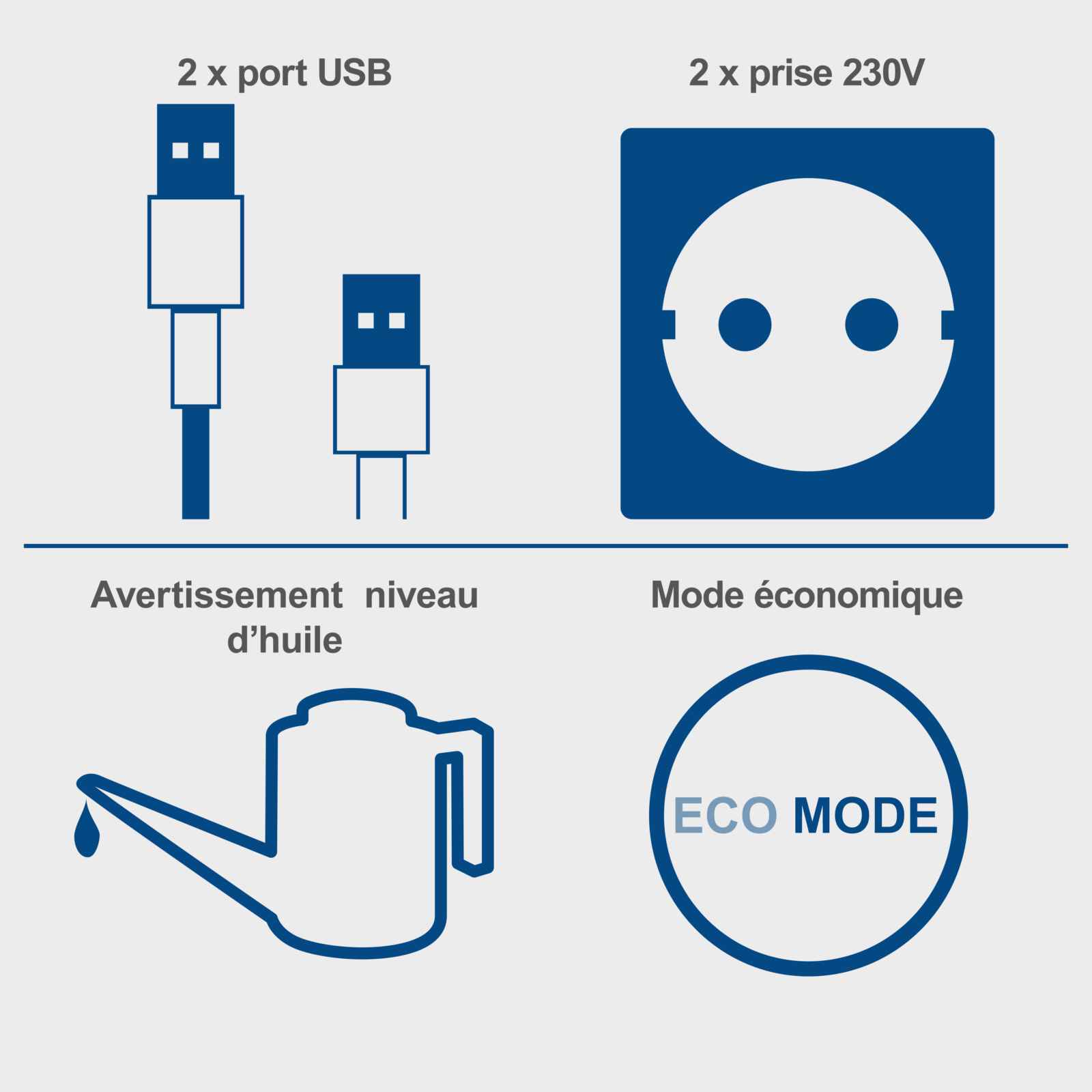 Groupe électrogène inverter essence 2000W SCHEPPACH Sg2500i - 8