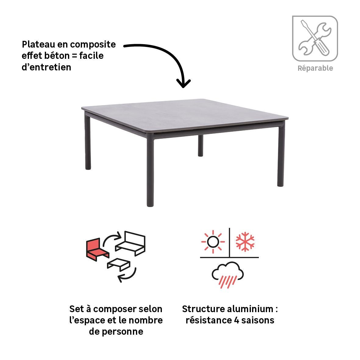 Table basse de jardin NATERIAL Idunn en aluminium/duraboard gris foncé - 2