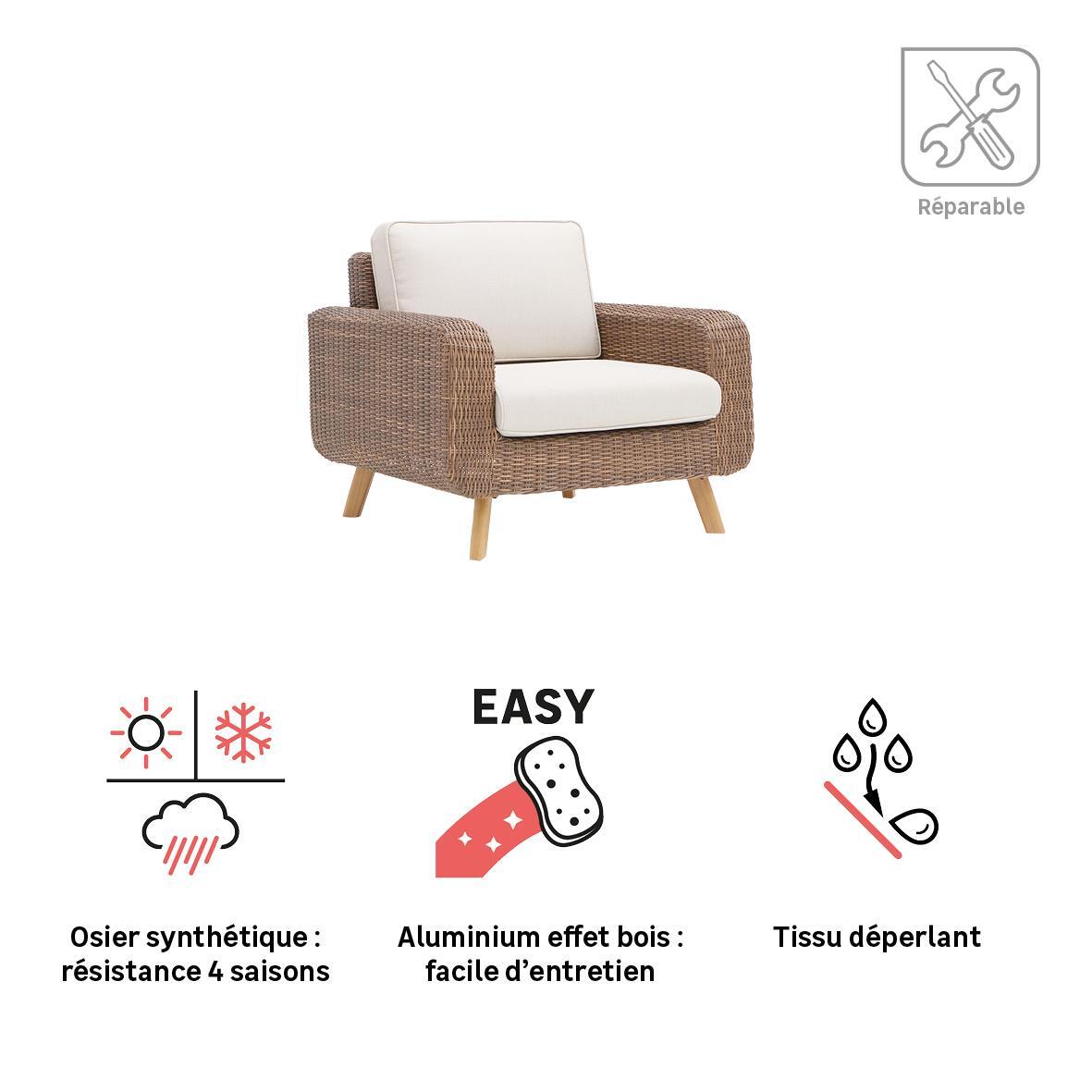 Fauteuil bas en résine tressée et aluminium effet bois Nerea NATERIAL - 4