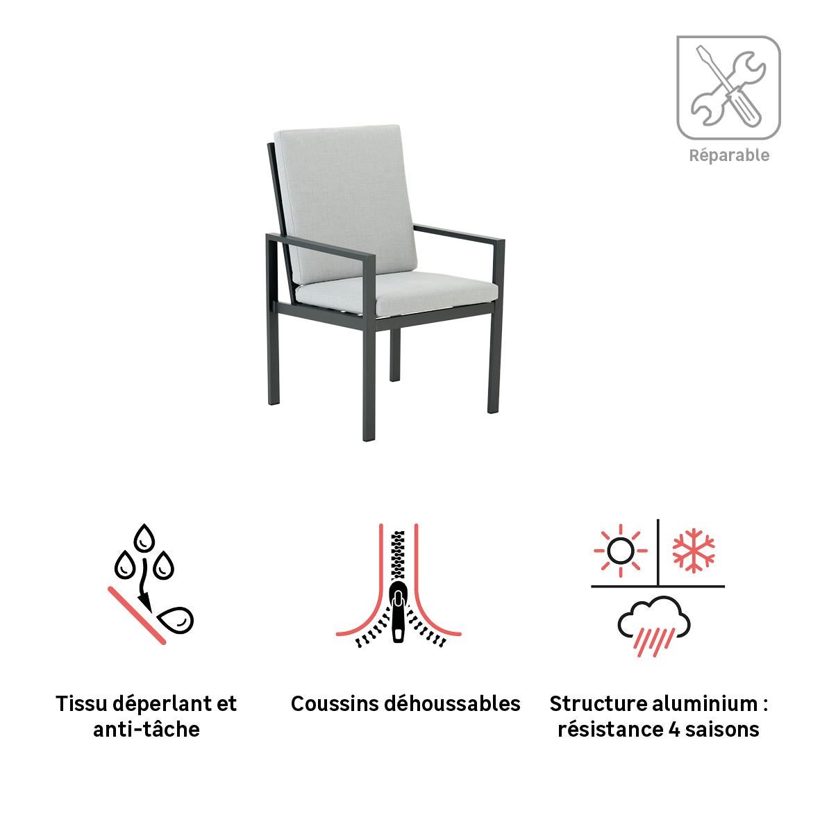 Set de 2 fauteuils en aluminium anthracite Athena NATERIAL - 4
