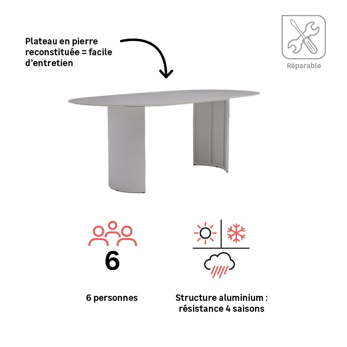 Table repas ovale ovale 6 personnes Neptune NATERIAL - 4