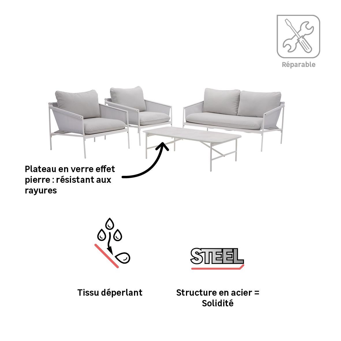 Salon bas 4 personnes en acier blanc Sigma NATERIAL - 5