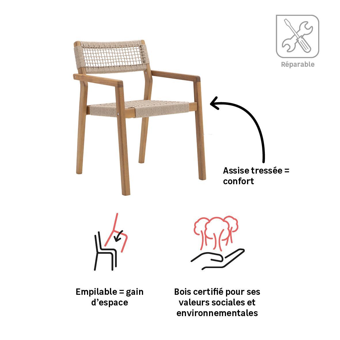Lot 2 fauteuils en acacia et cordes Oasis NATERIAL - 14