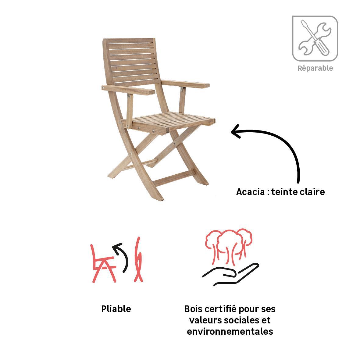 Lot de 2 fauteuils en acacia Solaris II NATERIAL - 5