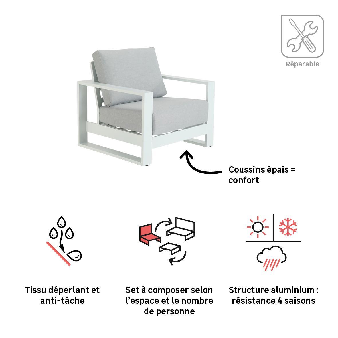 Fauteuil bas en aluminium blanc Athena NATERIAL - 2