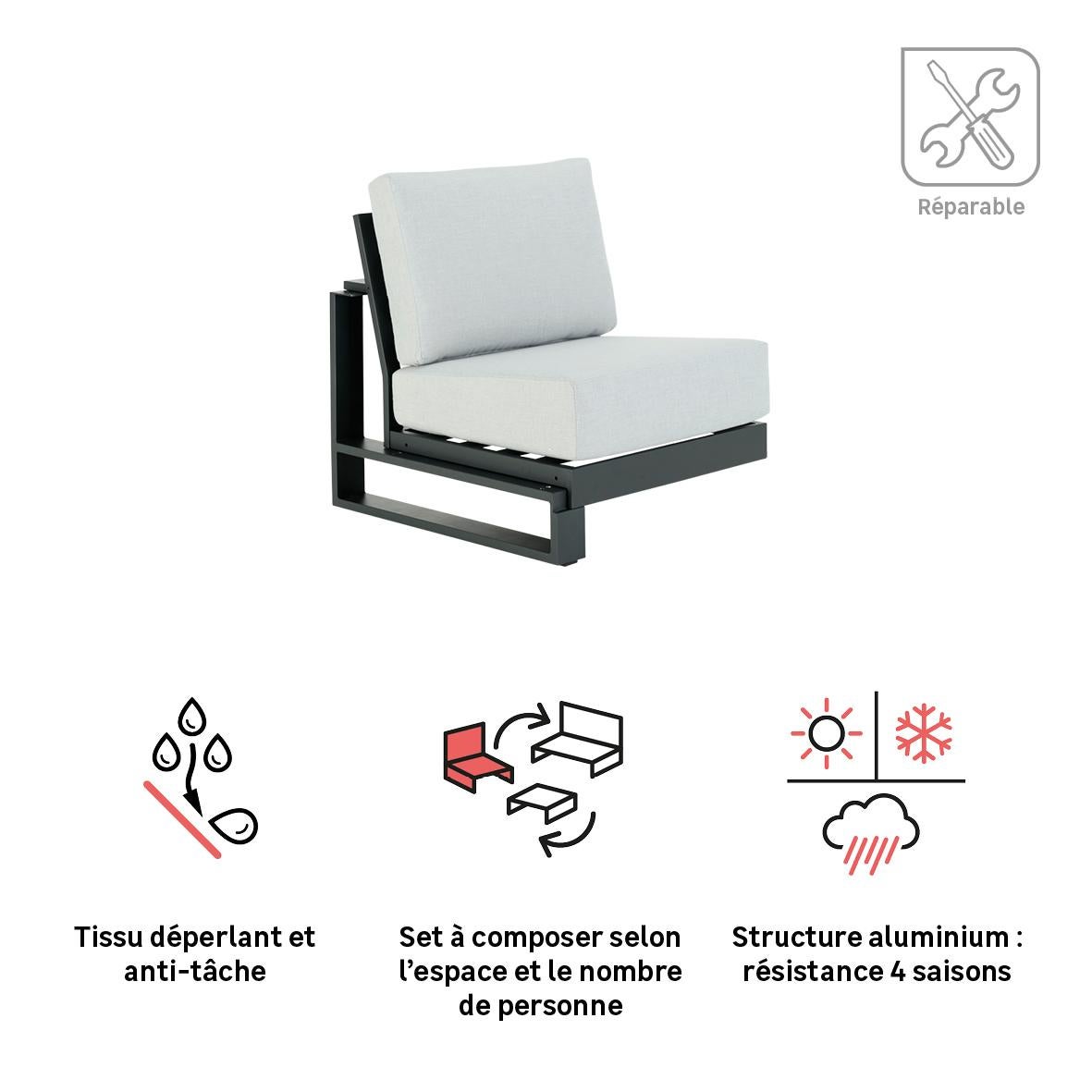 Elément milieu en aluminium du corner Athena NATERIAL - 4