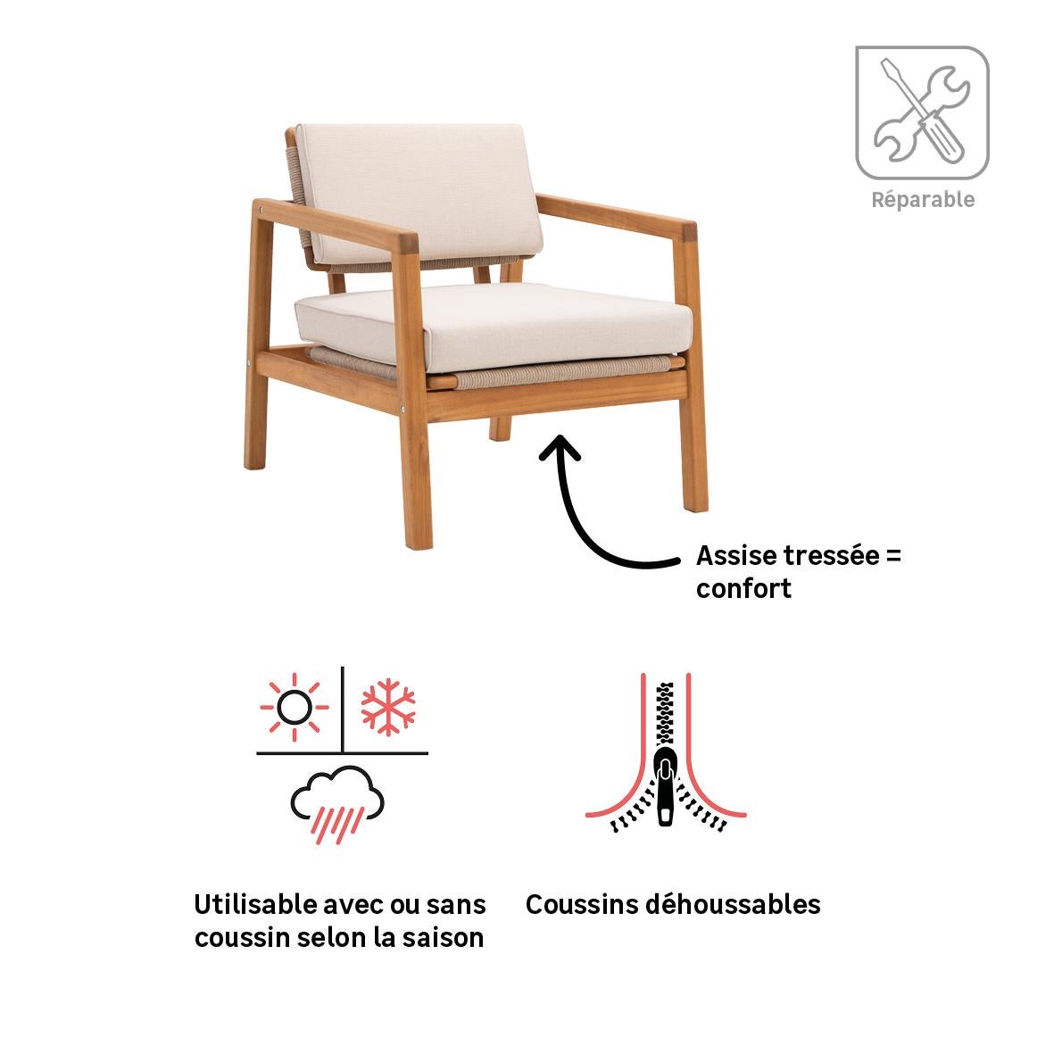 Set de 2 fauteuils bas en acacia et corde Oasis NATERIAL - 4