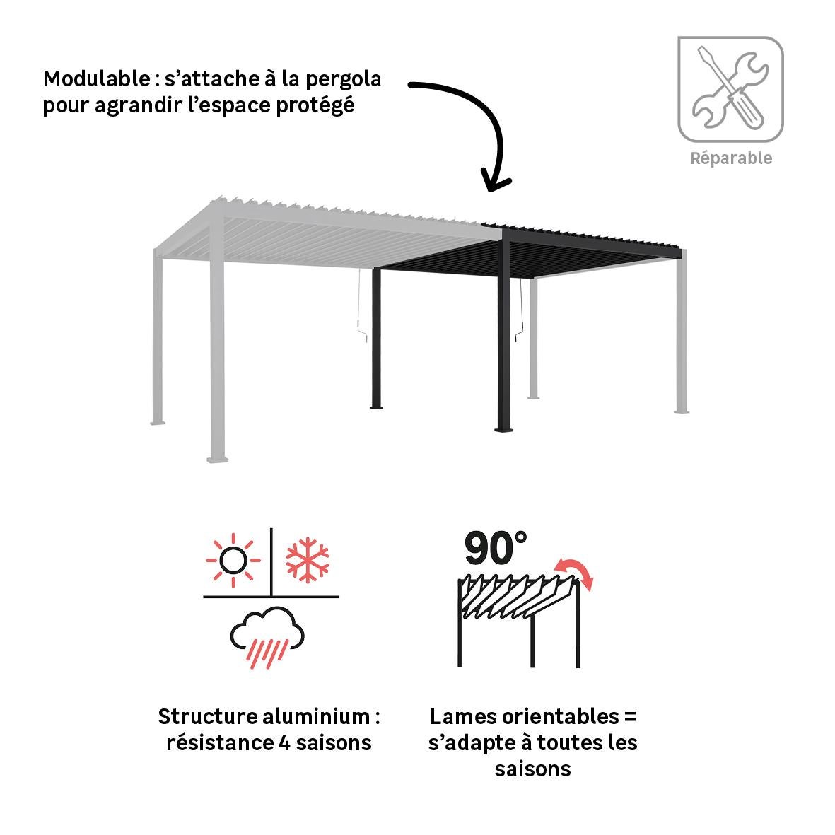 Extension pergola Modus NATERIAL en aluminium gris foncé, 12.96 m² - 4