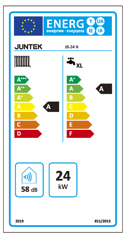 Etiqueta energética