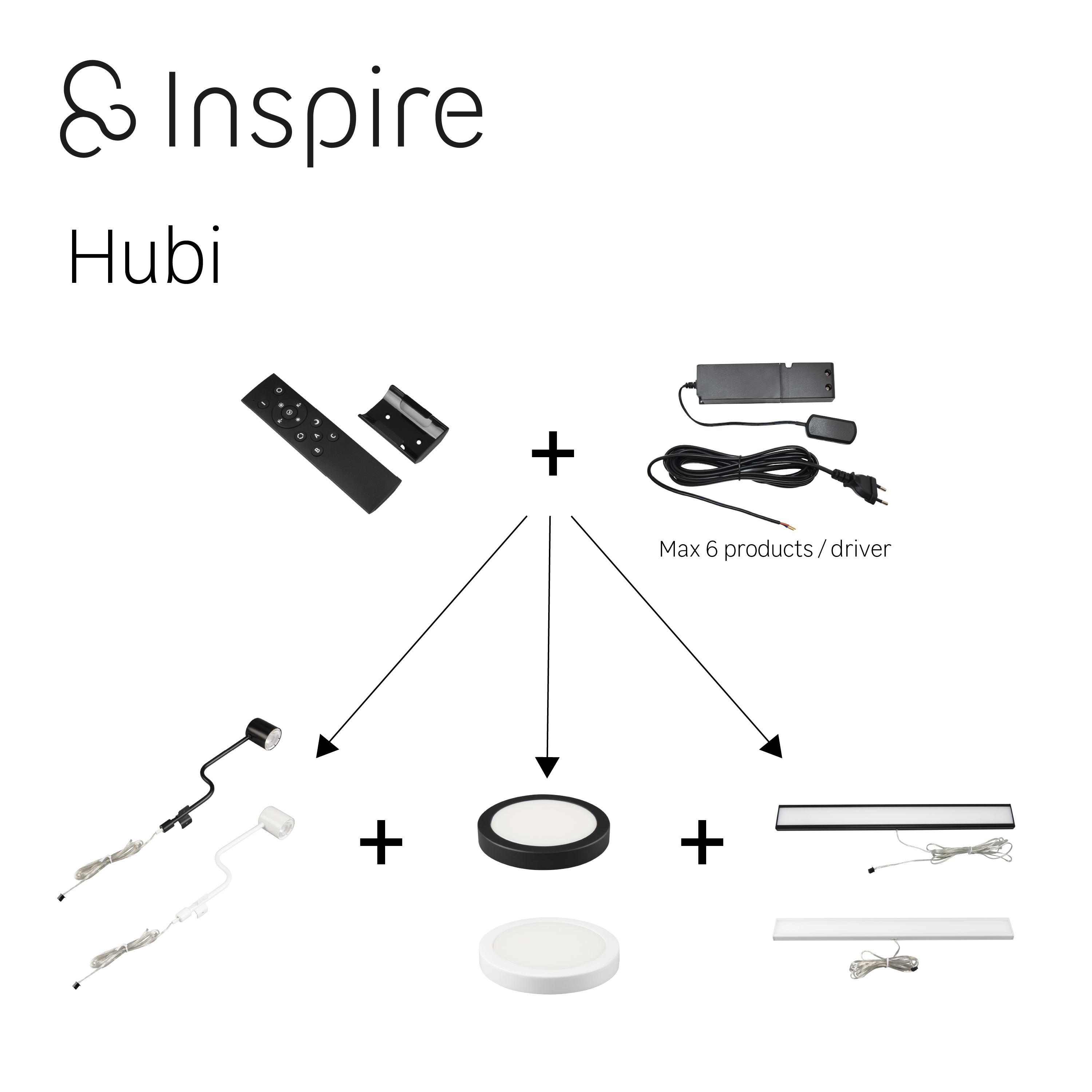 eclairage cuisine dressing - 2