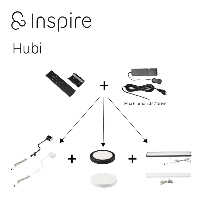 eclairage cuisine dressing