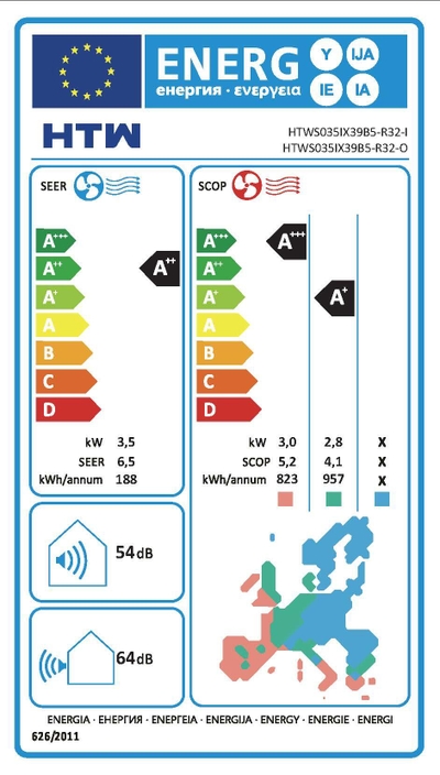 Etiqueta energética