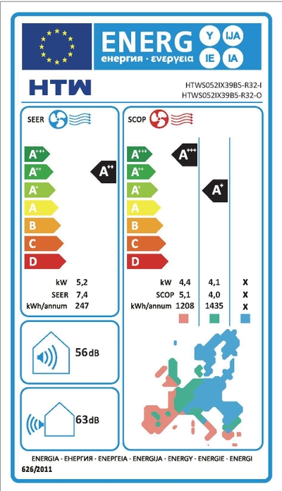 Etiqueta energética