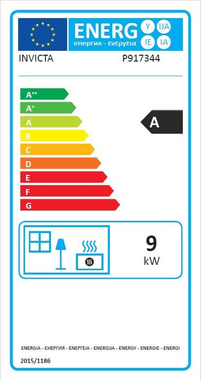 Étiquette énergétique