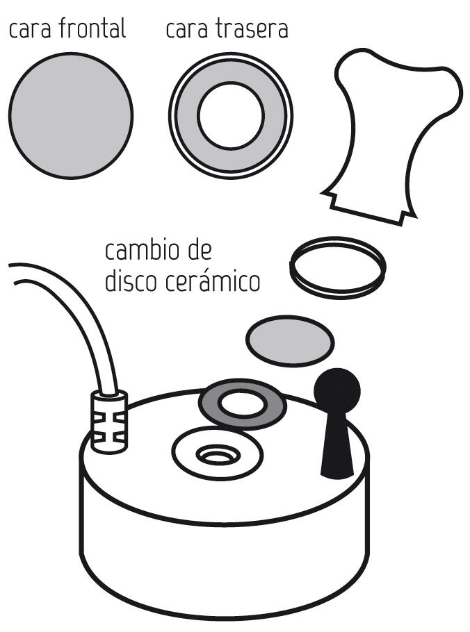 Repelente para palomas Alastop 2M - 4
