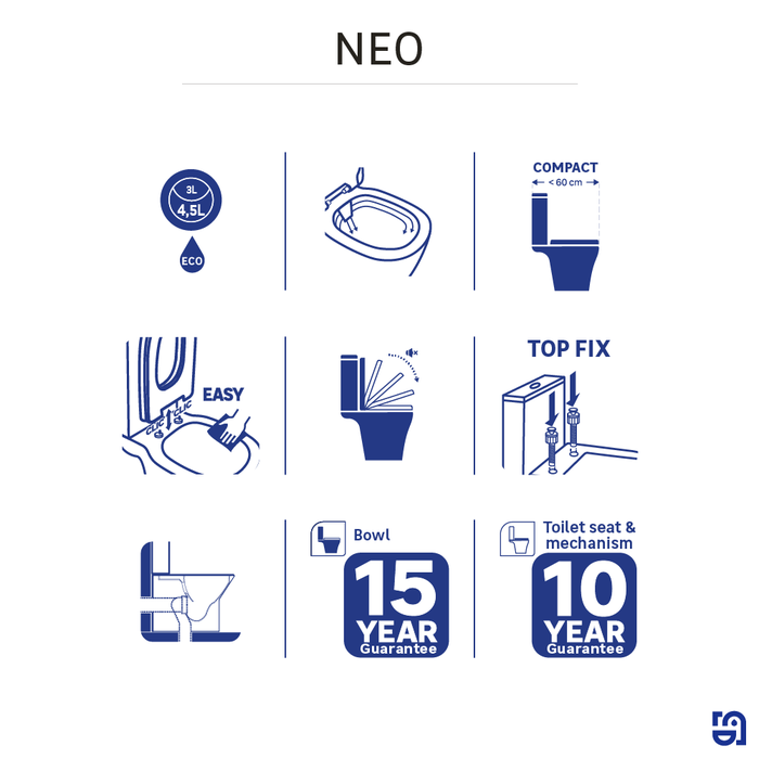 Scheda dei pittogrammi WC Neo