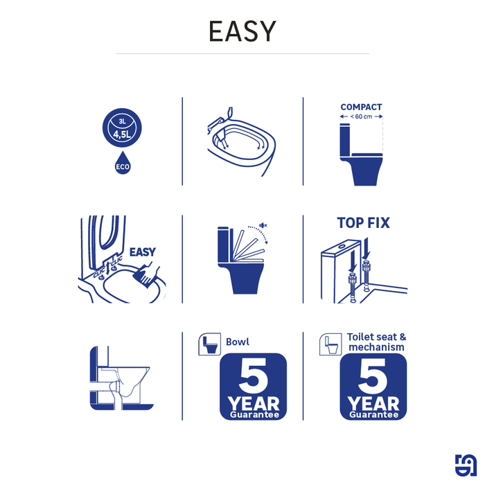 fiche pictogrammes WC easy