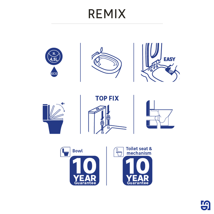 fiche pictogramme fonctions wc remix sensea