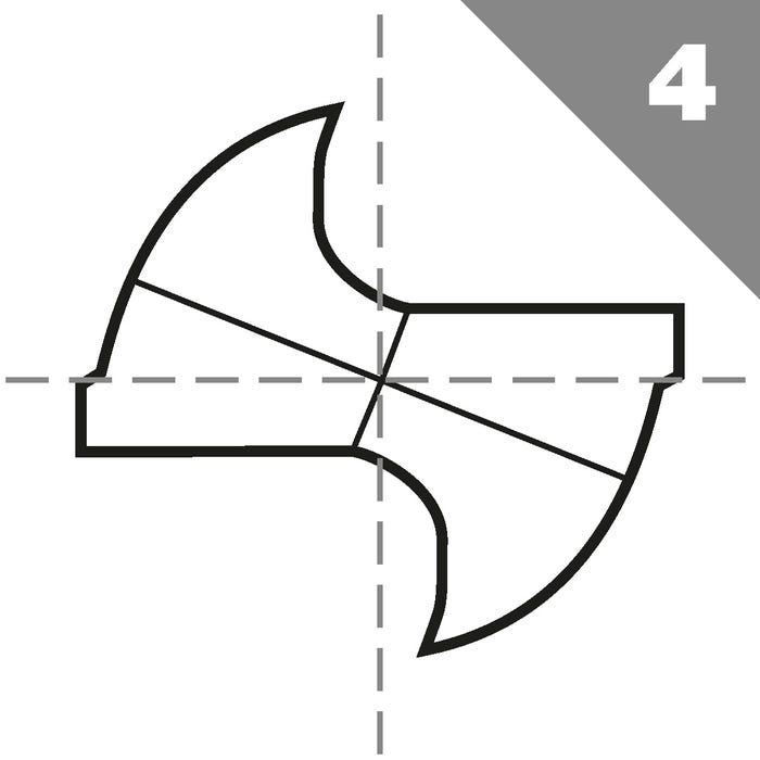 Affûtage pointe en croix forets métaux Tivoly