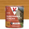 zobacz wariant Pojemność (w l) 2.5