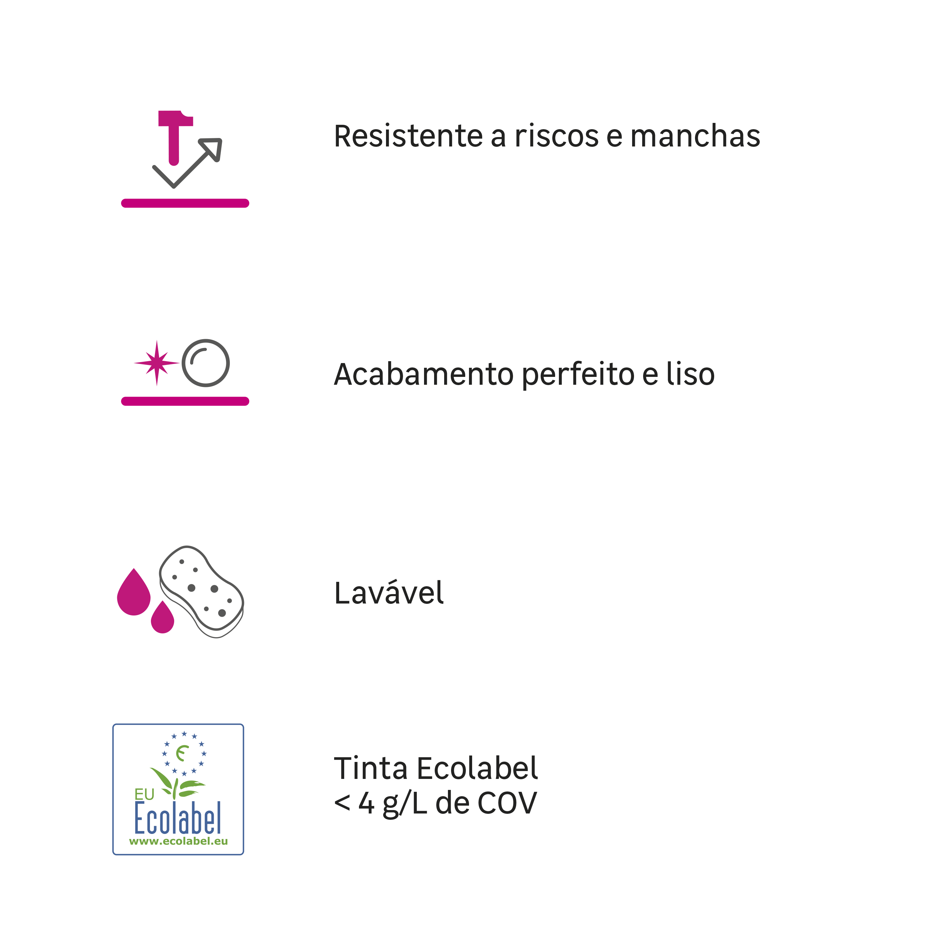 Tinta lacagem interior mate branco 2,5 L Luxens - 9