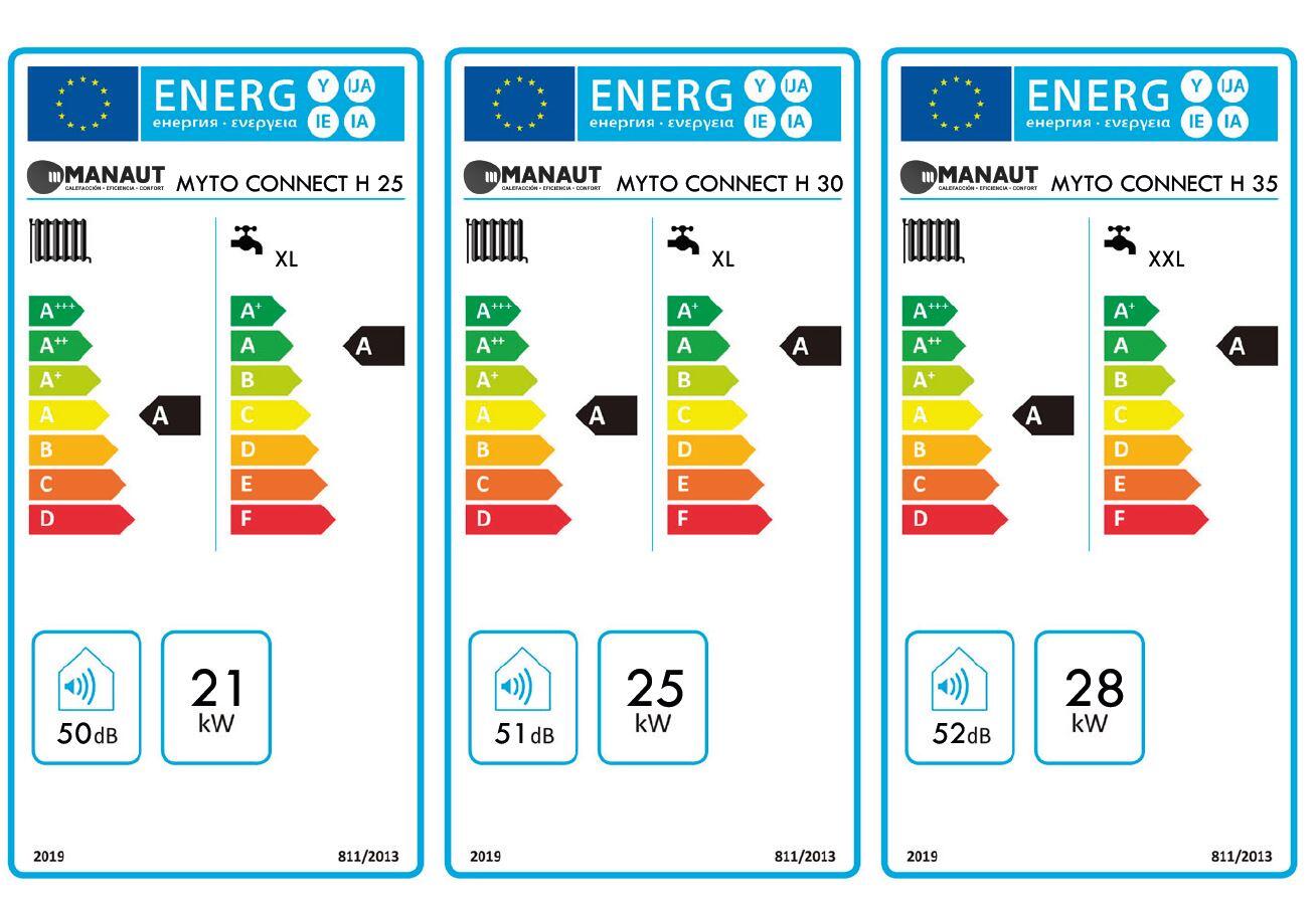 CALDERA DE GAS MANAUT MYTO CONNECT 35H - 5