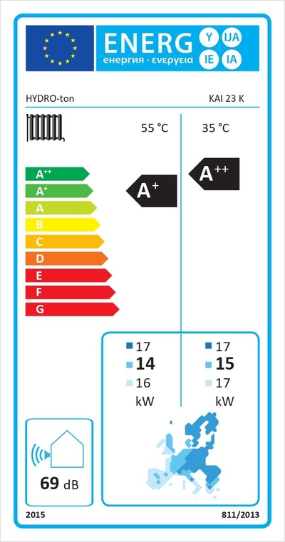 Etiqueta energética