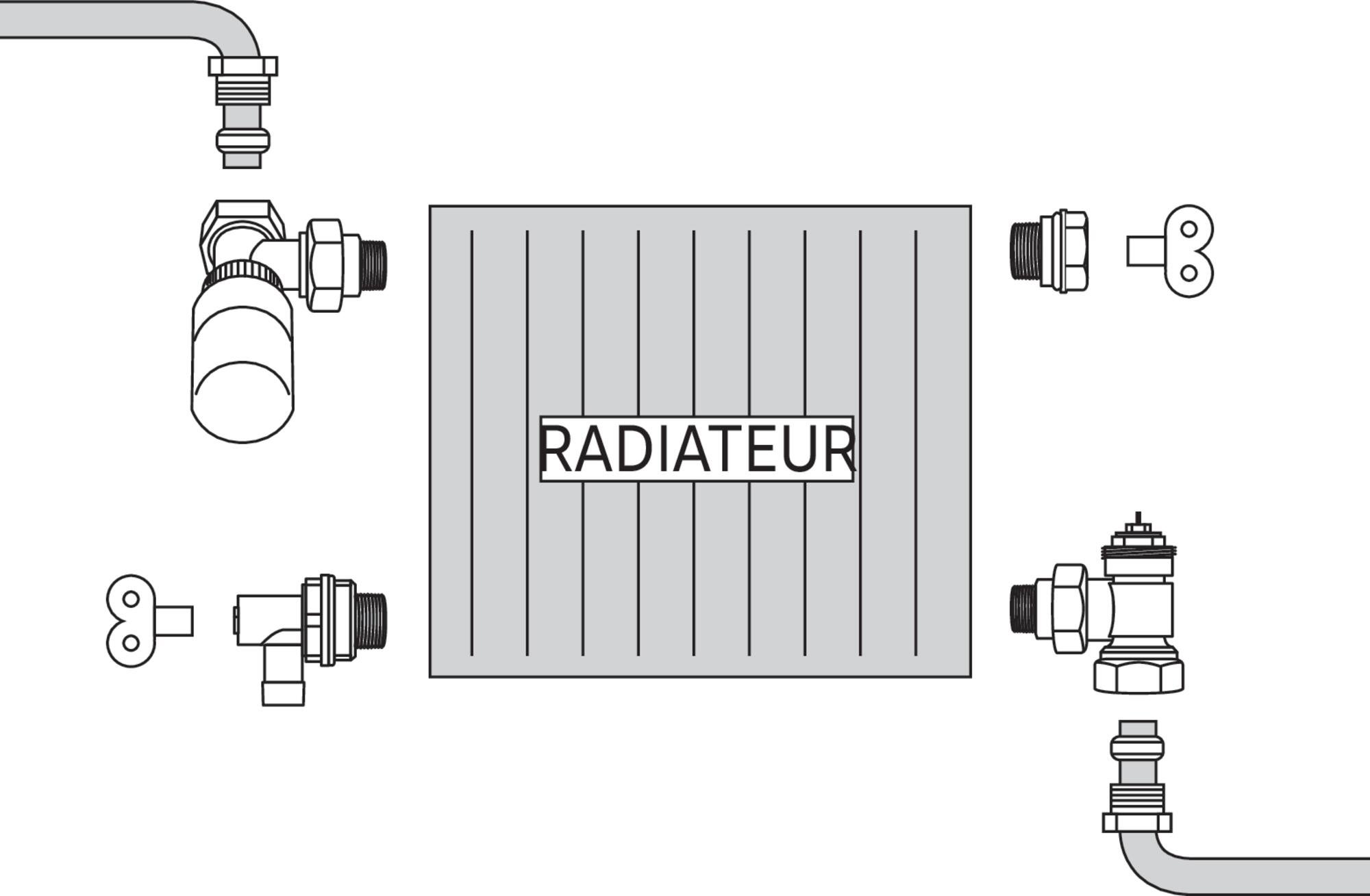 Kit thermostatique T301 équerre universel complet D14 SOMATHERM - 4
