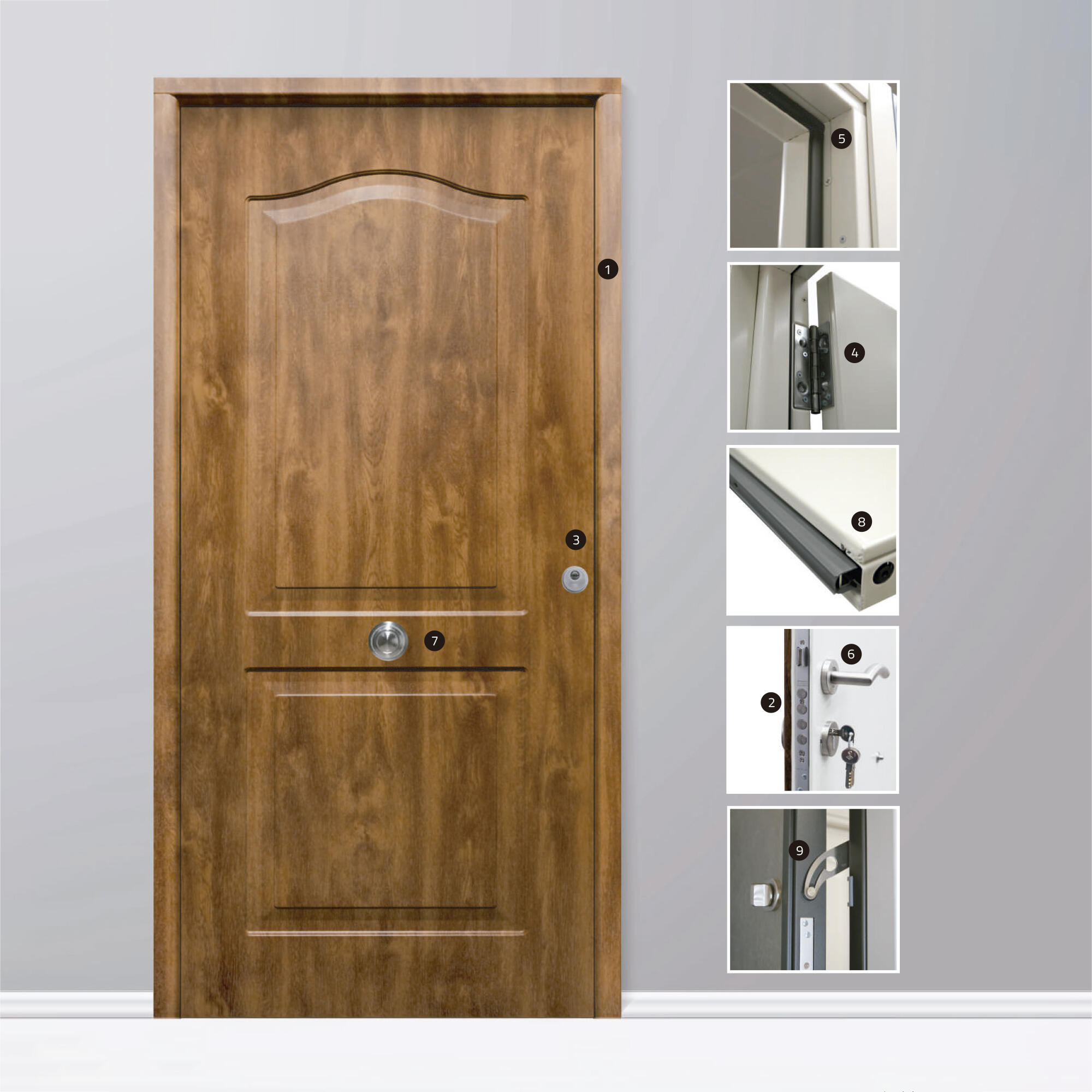 ficha de seguridad - 1