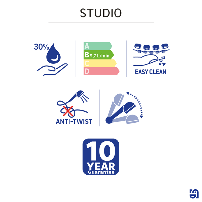 fiche pictogramme trio studio sensea chrome 