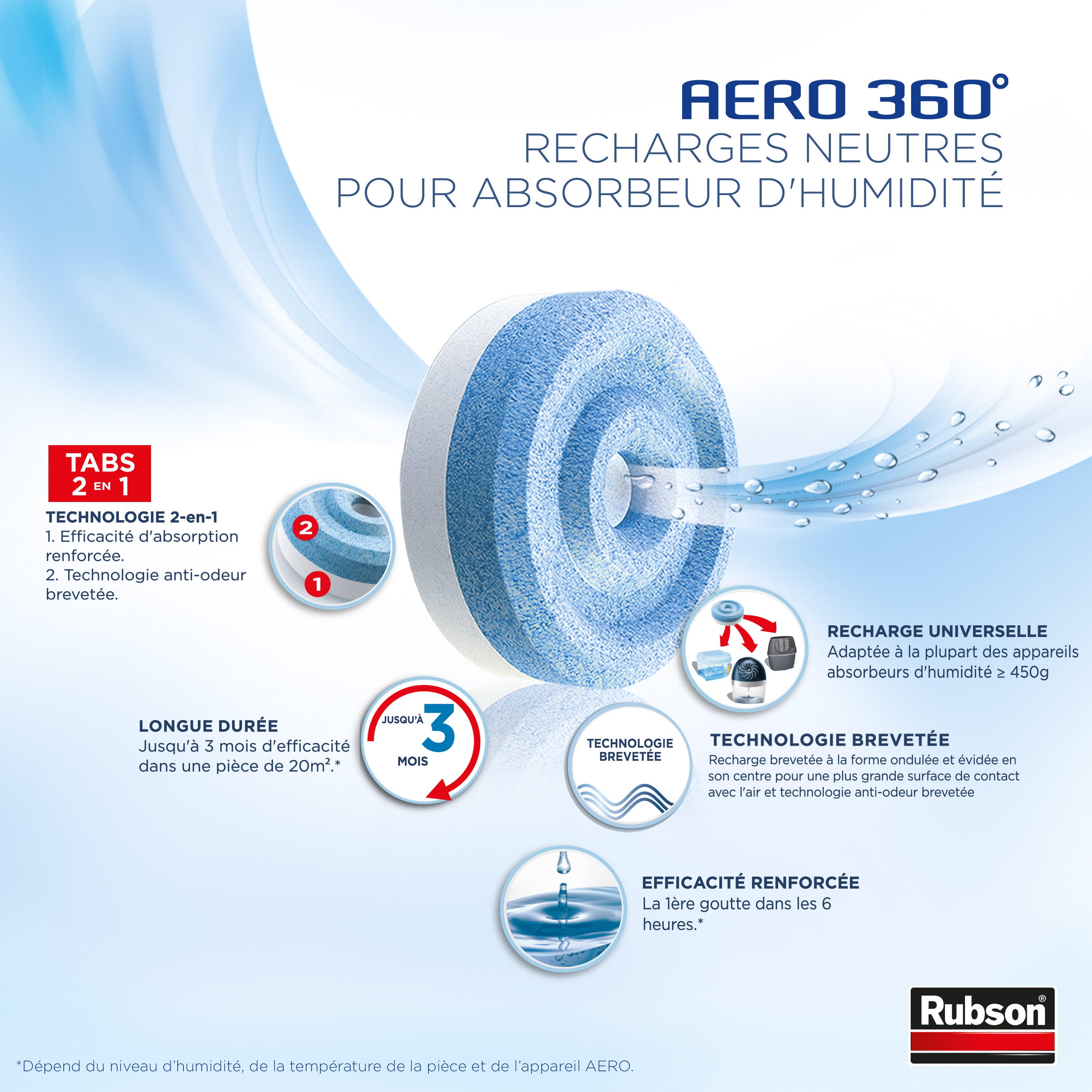 RECHARGE NEUTRE X4 AERO 360 RUBSON - 3