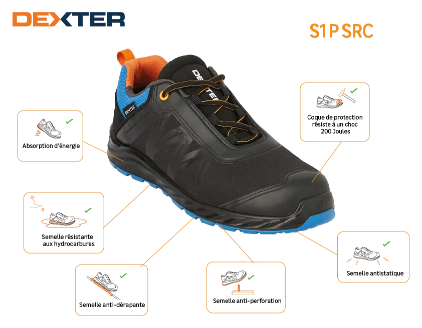 Chaussures de sécurité basses S1P Dexter urban, DEXTER noir T43 - 2