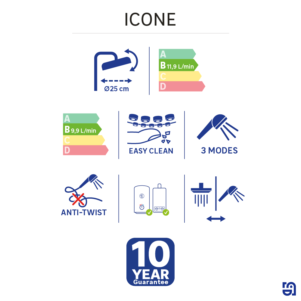 Kit de duche de encastre redondo preto Sensea Icone - 6